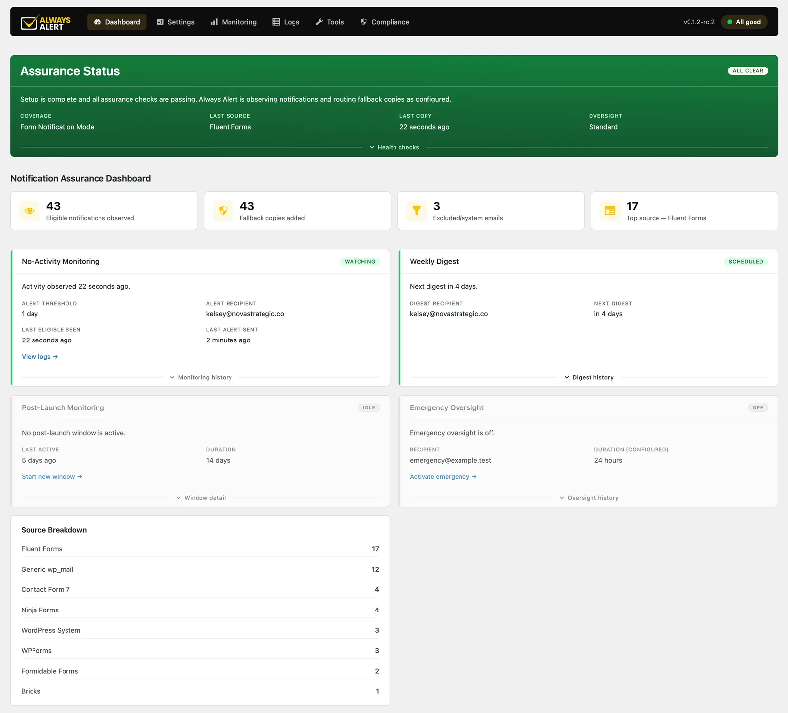 Always Alert Assurance Dashboard